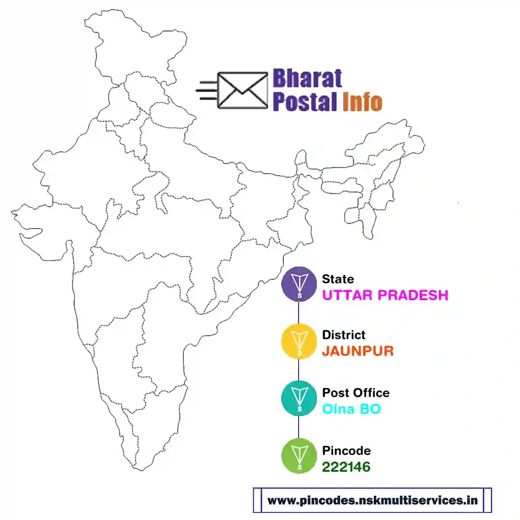 uttar pradesh-jaunpur-oina bo-222146